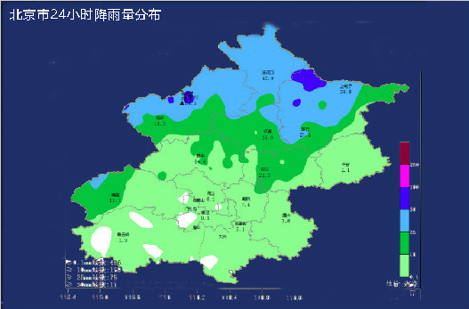 可视化大屏幕